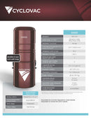 *Fall Promo * Cyclovac Central GS525 with bag