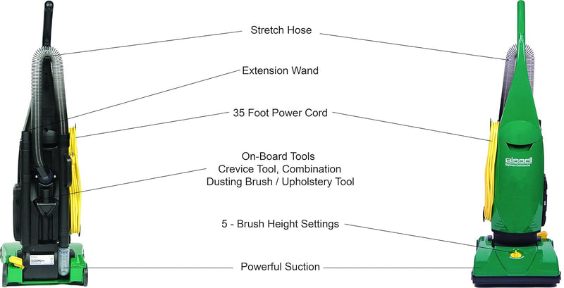 Bissell BigGreen Commercial Upright Vacuum